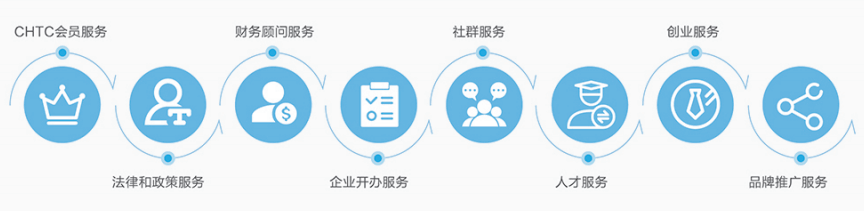 广告设计一般多少钱