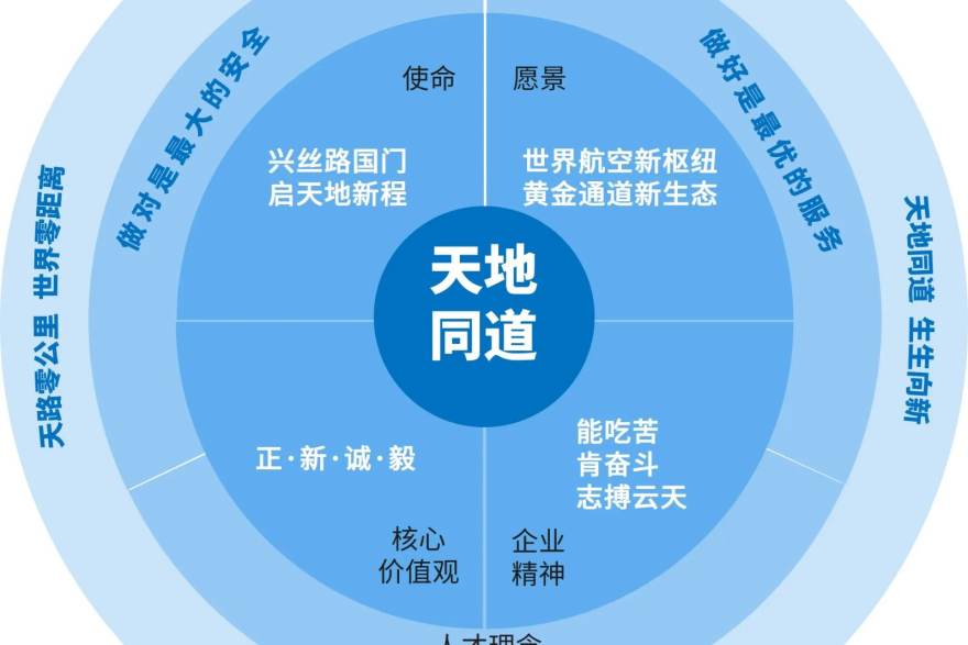 球友体育盘点：篮球防守换防体系的三种常见变体